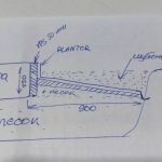 Как отвести воду от утепленной мягкой отмостки вокруг плиты?