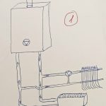 Как правильно подключить баню с теплыми полами к отоплению дома?