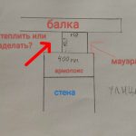 Чем закрыть зазор между мауэрлатом, балкой и армопоясом?