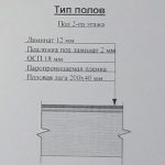 Как уменьшить ударный шум через потолок первого этажа в каркасном доме