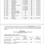 Как выбрать фильтр для воды из скважины по результатам анализа